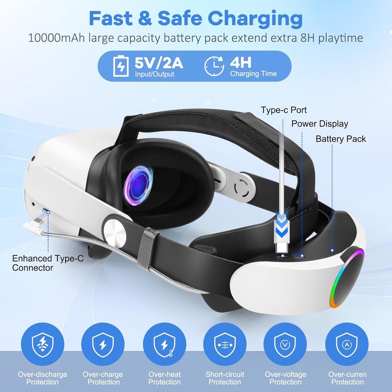 Hurra Head Strap with Battery for Oculus Quest 2, 10000mAh Fast Charging Battery Pack Extend 8H Playtime, Adjustable Elite Strap Replacement with RGB Light Enhanced Comfort Support & Balance in VR - Image 2